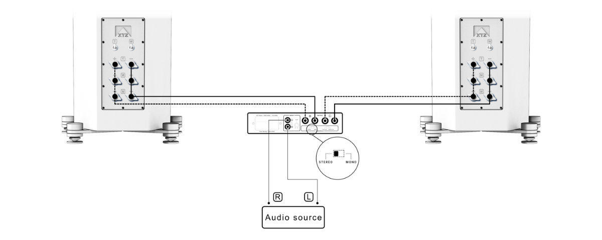 普通立体声音响系统