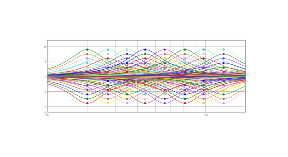 内置参数均衡器 